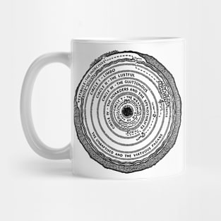 Circle Retro Mug